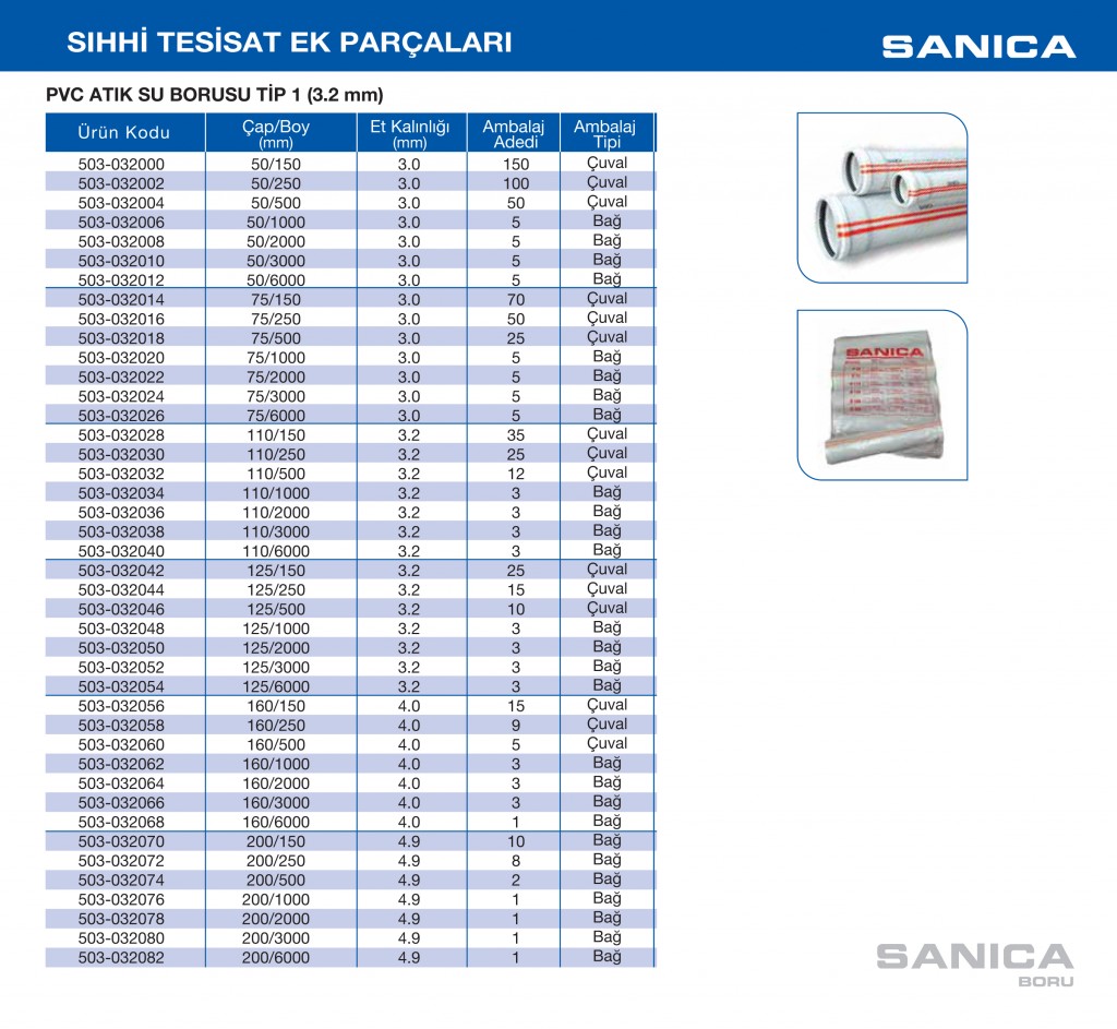 pvc atık su borusu tip 1